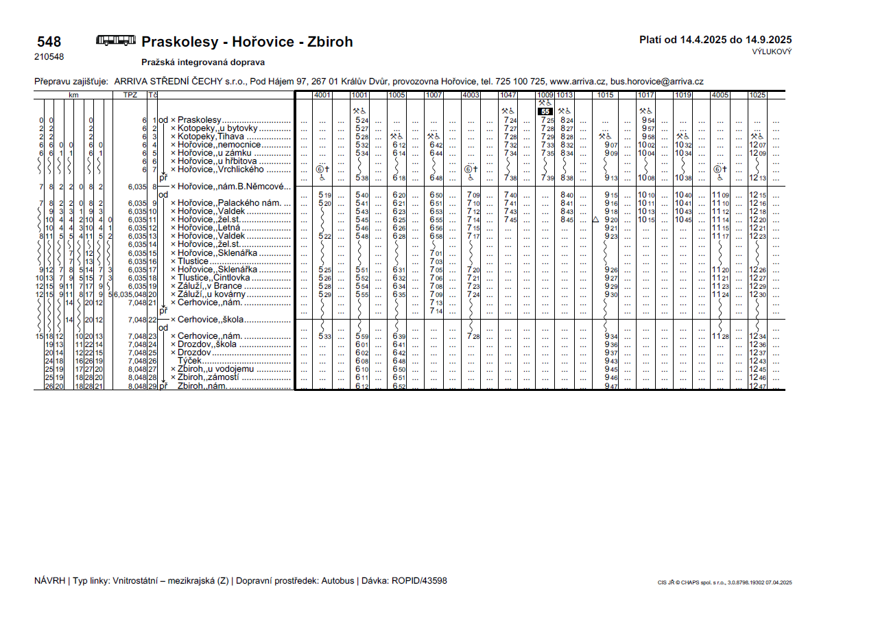 Dočasná změna na lince PID č. 548