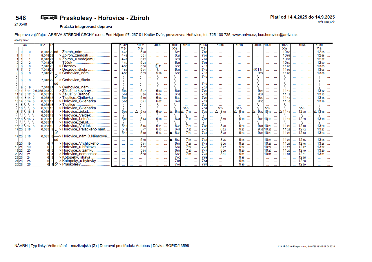 Dočasná změna na lince PID č. 548