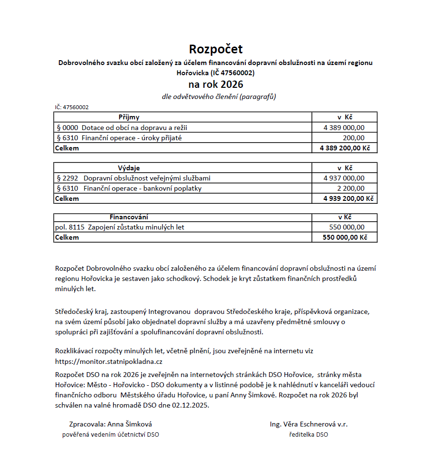 Rozpočet DSO Hořovicka na rok 2026 - schválený